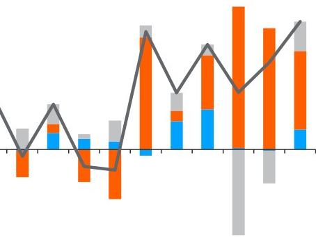 Damning detail in Australia’s price spike