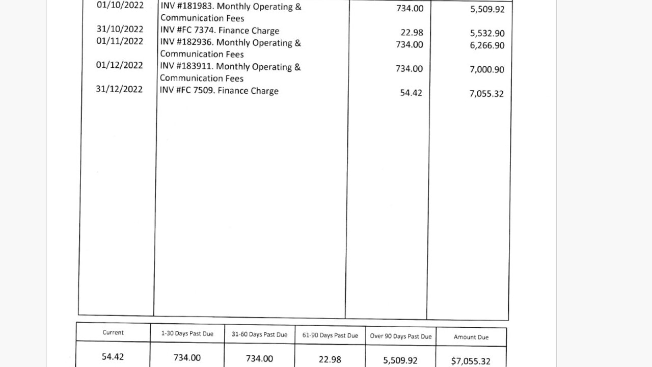 The final invoice detailing what the couple owe. Picture: Supplied