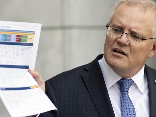 Scott Morrison holds up Australia’s new roadmap to COVID-normal at a press conference at Parliament House. Picture: Gary Ramage