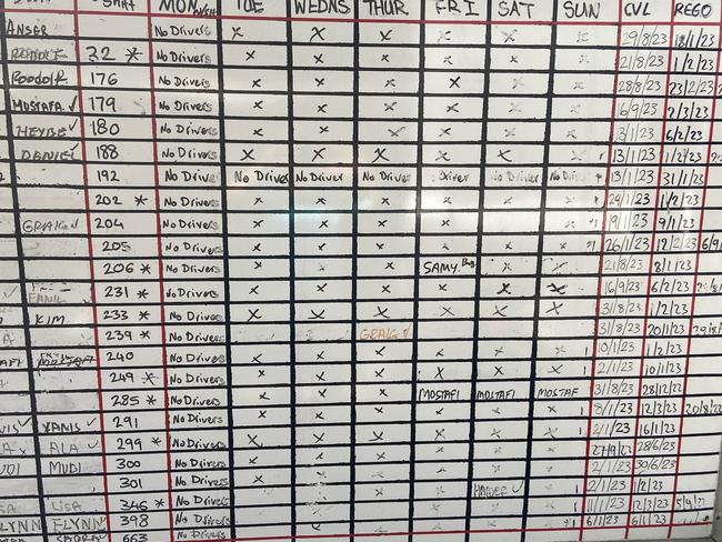 Blue Taxi Company's night-time roster. The crosses represent cars without drivers.