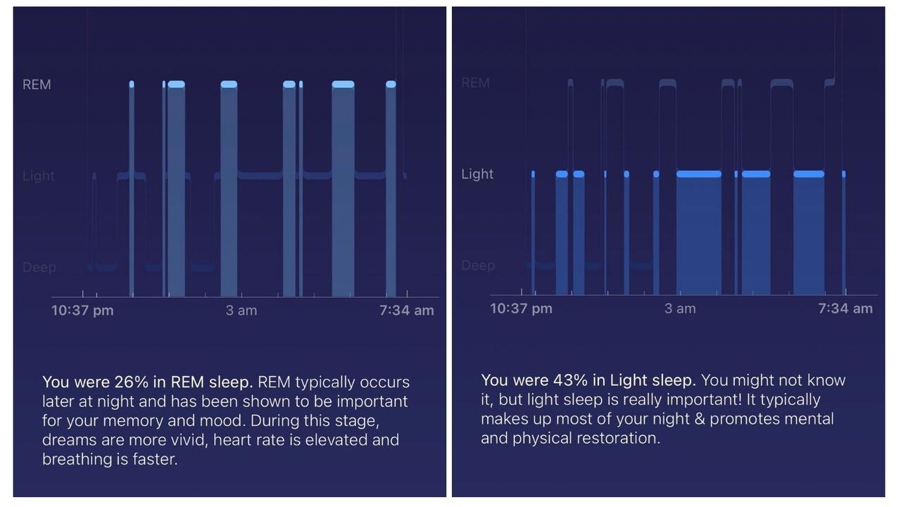 Premium members can access a break down of their sleep stages to see how much time they spend in each one. Image: Lauren Chaplin/news.com.au