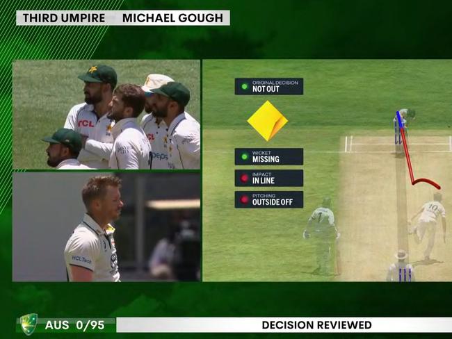 Pakistan’s review for lbw.