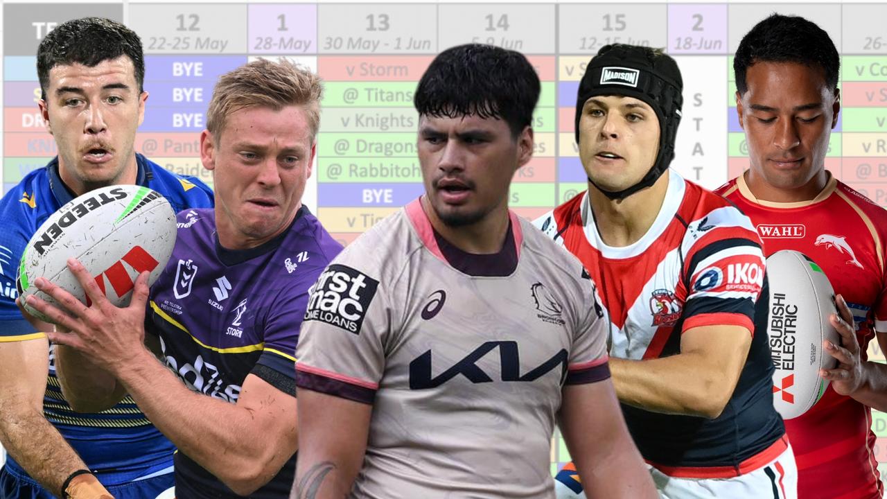SuperCoach NRL: Who will shine and who will suffer due to Origin