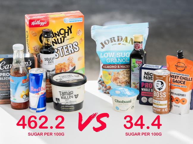 Some healthy swaps. Picture: Supplied