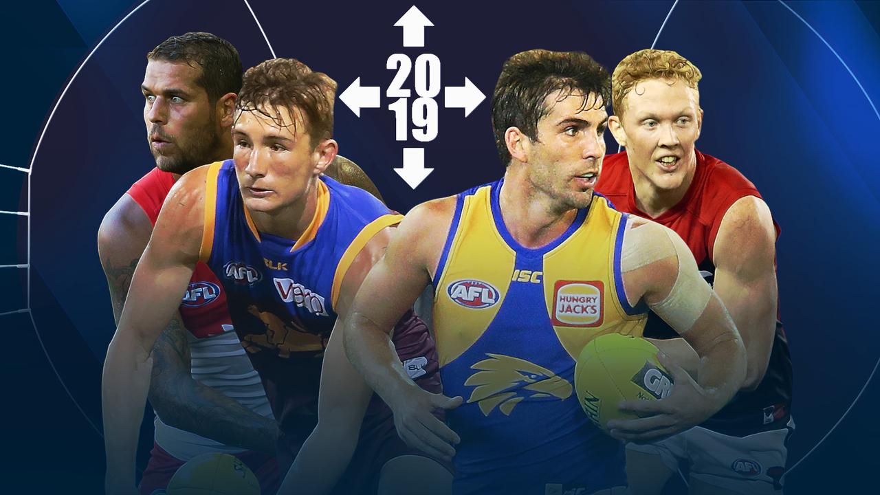 We assess whether every AFL club will rise, hold or fall in 2019.