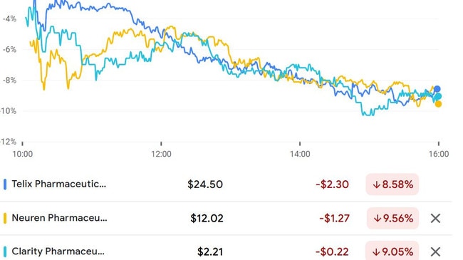 Australia’s pharmacy industry took a major hit on Monday. Picture: Supplied