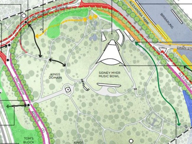 Domain Parklands master plan by the Melbourne City Council. The red zones indicate proposed road closures and the green line is a proposed tree-top walk.