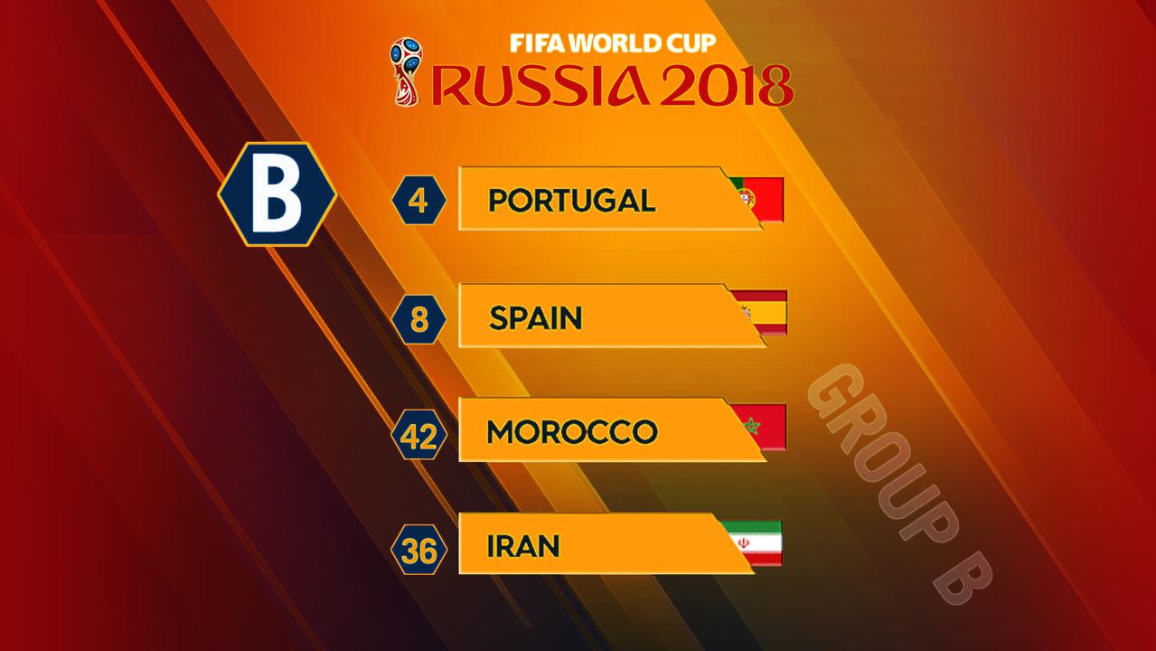 Group B at the 2018 World Cup