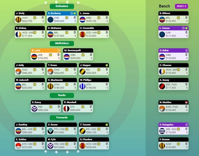 How Al Paton's KFC SuperCoach team looks without Elliot Yeo.