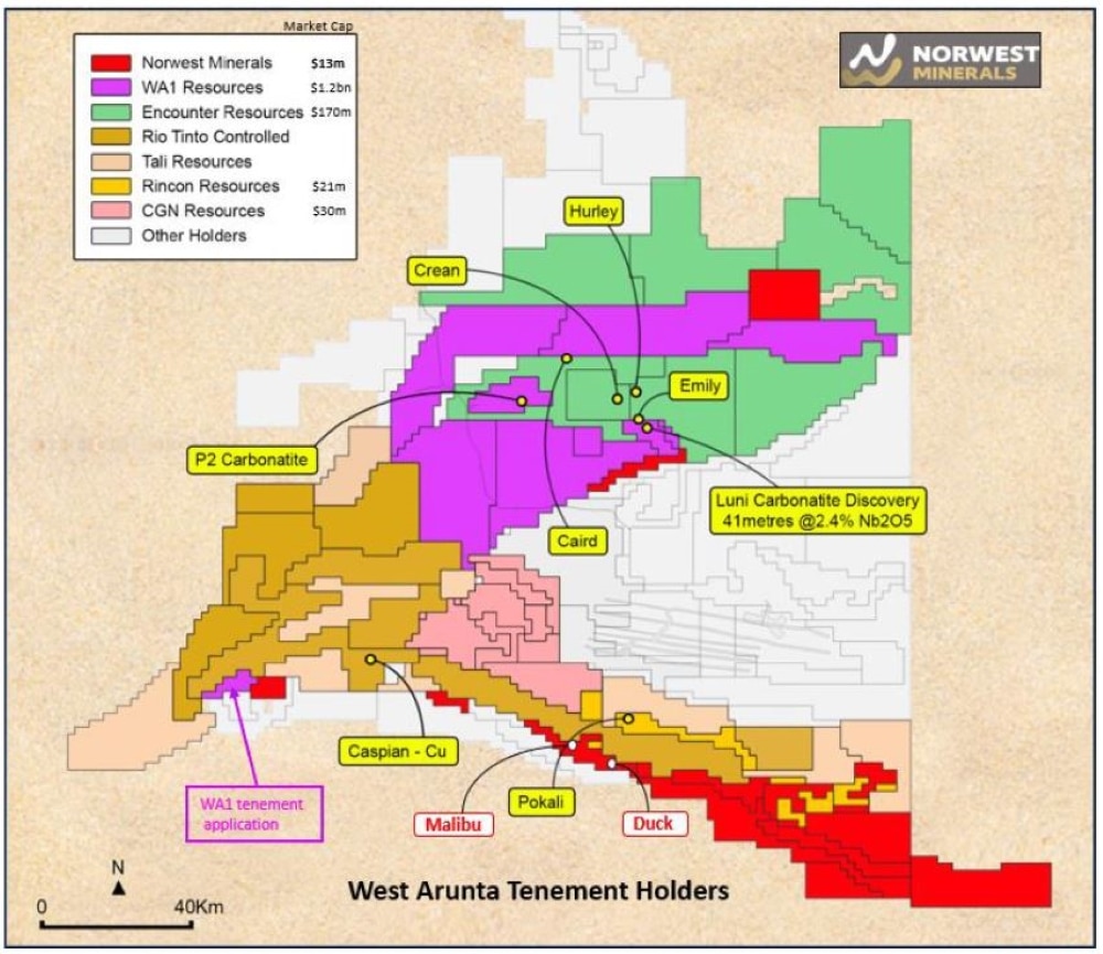 The West Arunta critical minerals district and projects. Source: Norwest Minerals.