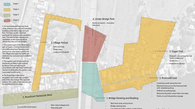 Concept plans for the Harwood Riverside Precinct to go on exhibition