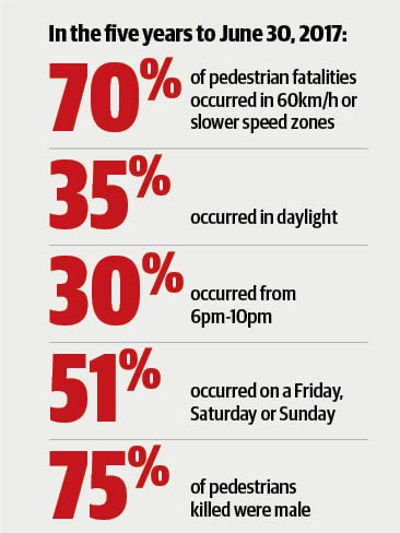 The penalty should be introduced along with lower speed limits