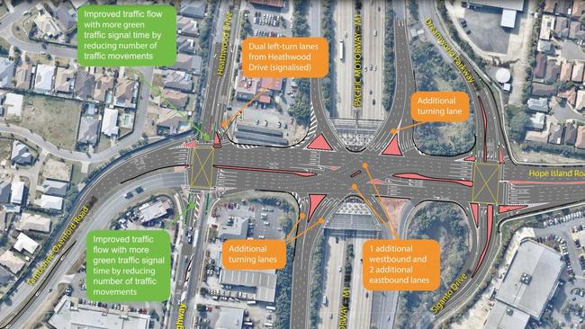 How the redevloped Artist impression of the redevelopment of the M1 interchange at Oxenford — the plans were later slightly changed after feedback from residents and businesses.