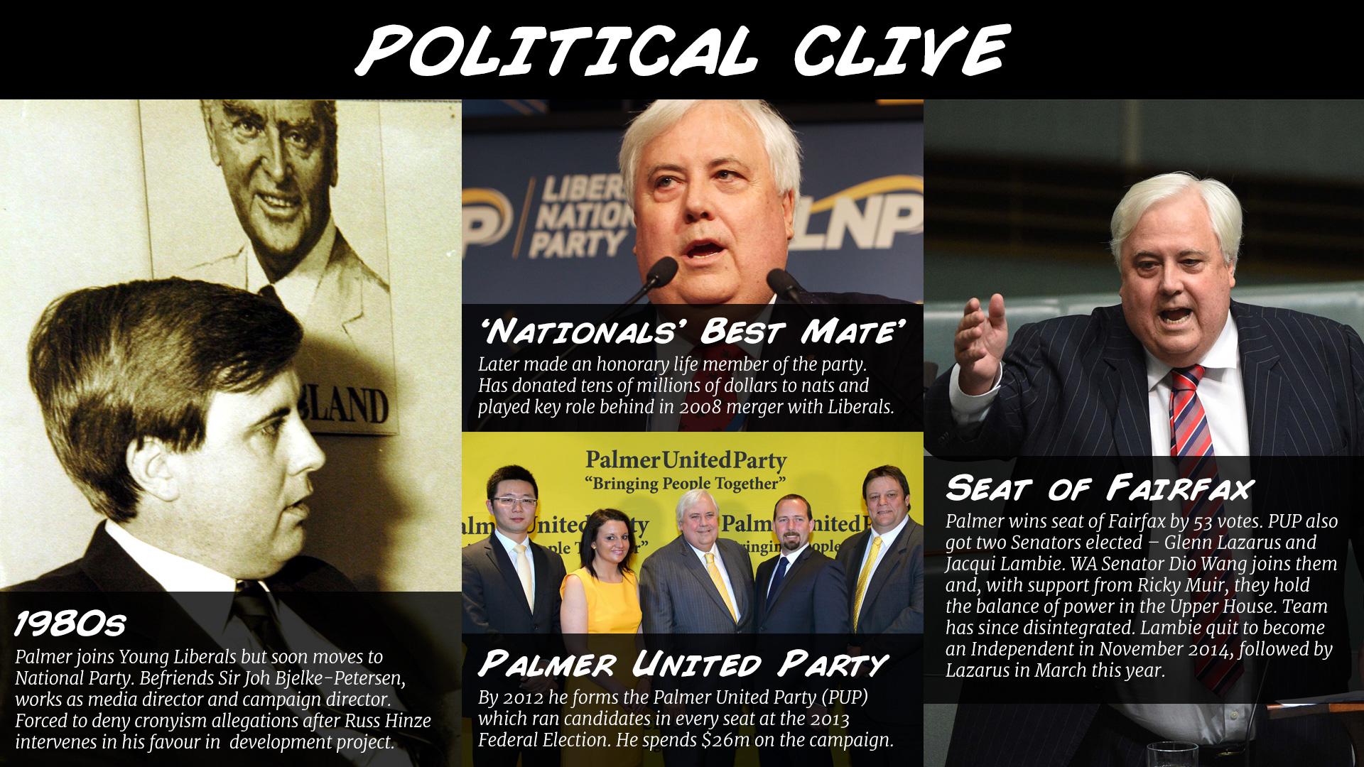 Clive Palmer feature: politics