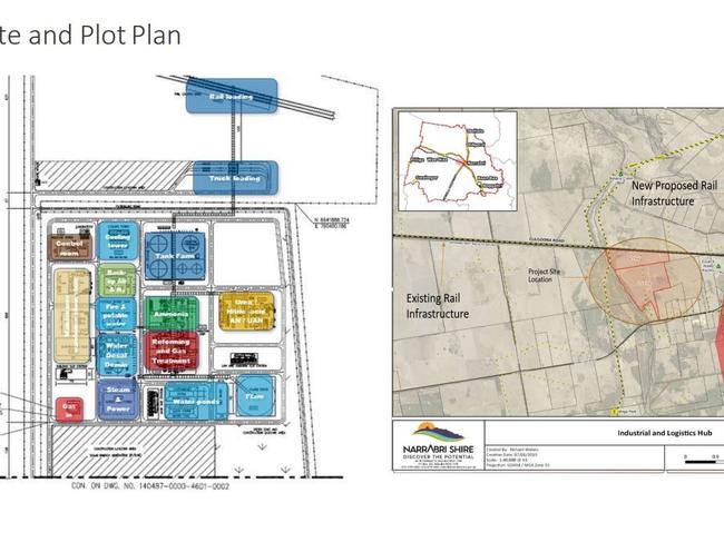 Details of Perdaman’s Narrabri plan.