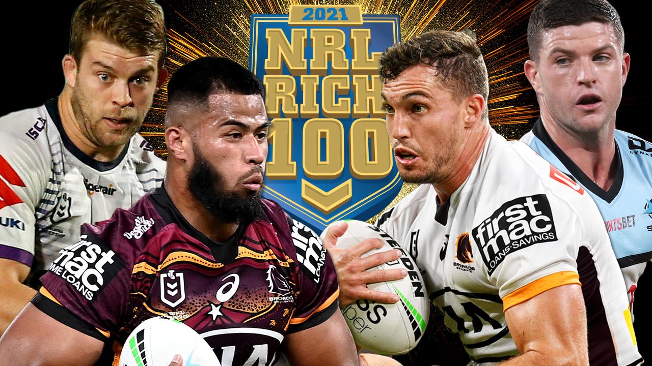 NRL 2021: Titans, Front row iron men feature most in 2021