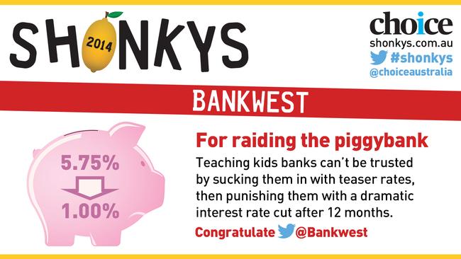 Bankwest also came under the Shonky spotlight.