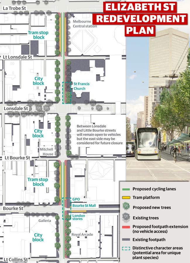 Elizabeth St plan.