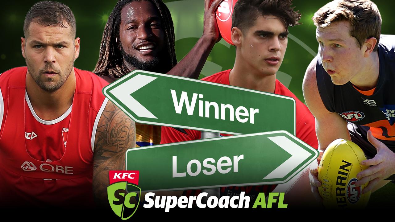 SuperCoach AFL Winners and losers, team advice from COVID19 shutdown
