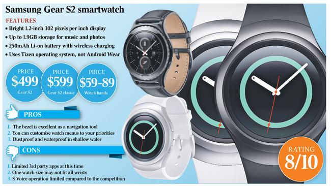 Tizen 3 hot sale gear s2