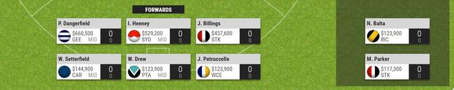 Fantaso Freako's starting SuperCoach forward line.