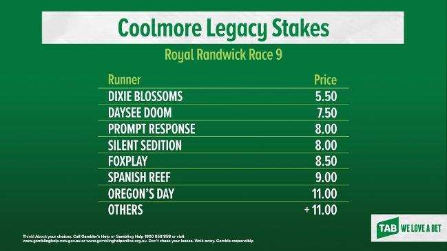 TAB Market update: Coolmore Legacy Stakes