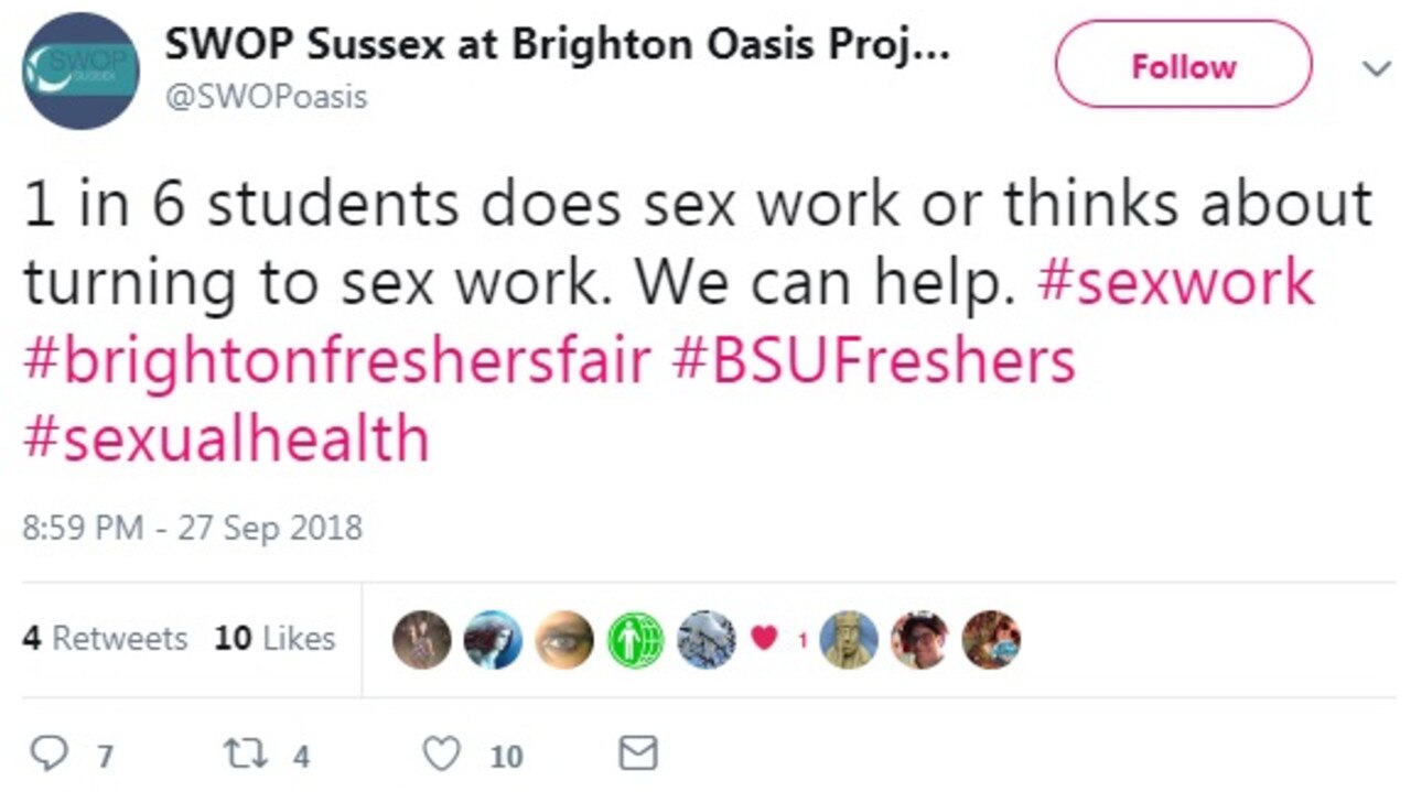 Brighton Outrage As University Accused Of Encouraging Prostitution