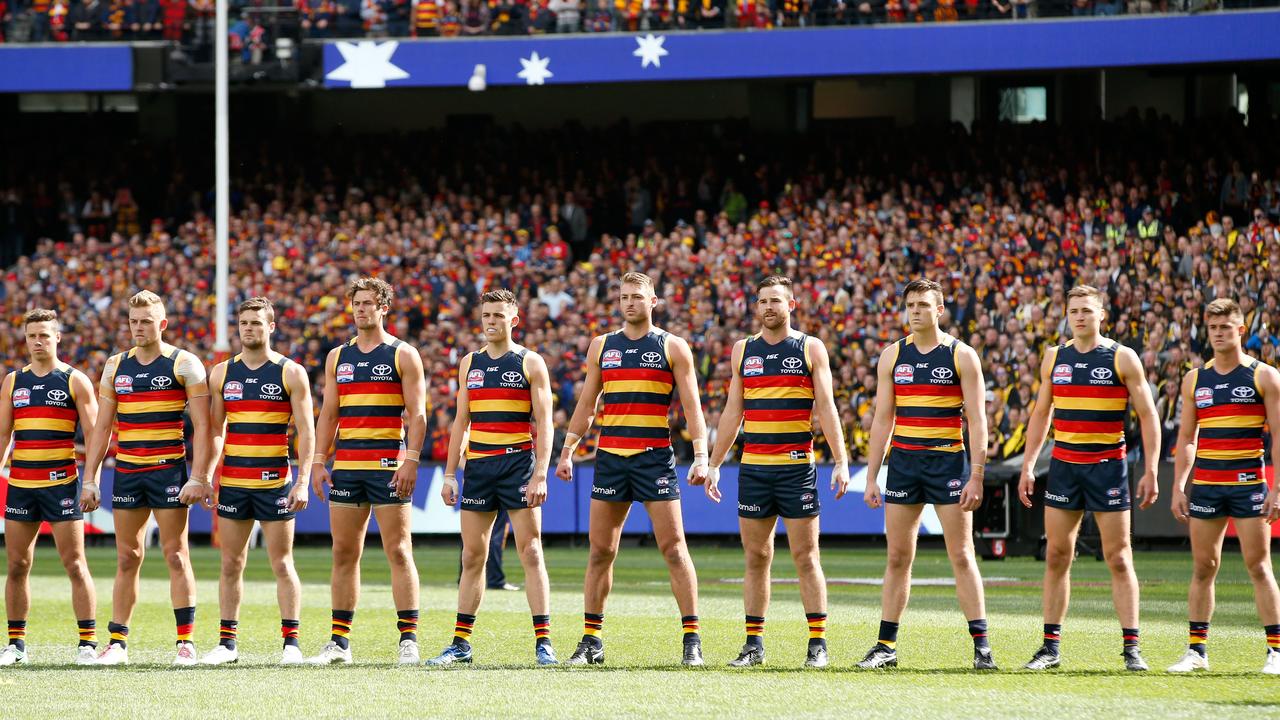 Adelaide Crows training camp what happened Herald Sun