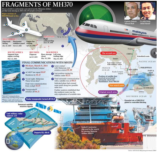 Pieces of debris scattered far and wide from the Malaysia Airlines jet that went missing in 2014 with 239 people on board.