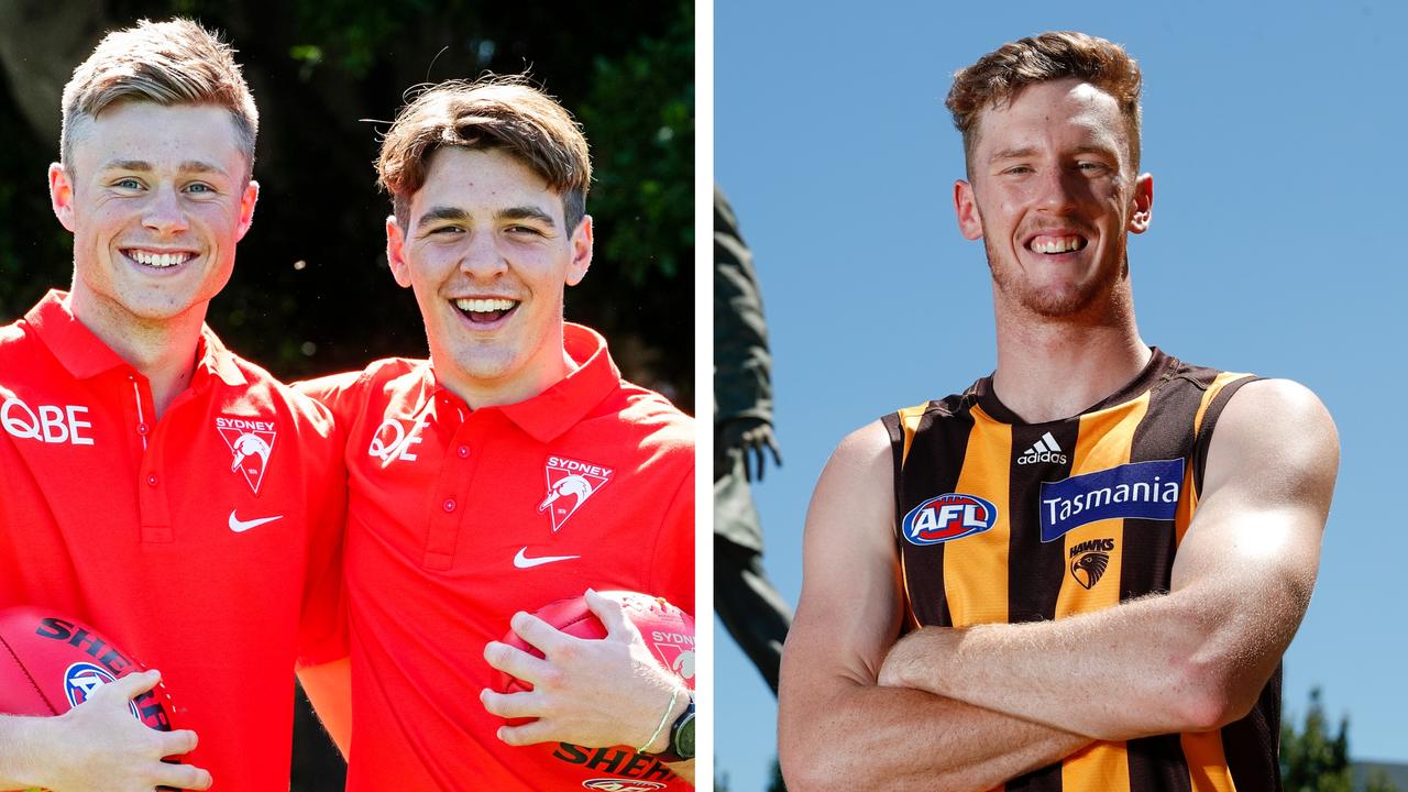 The draftees who could debut in Round 1, 2021.