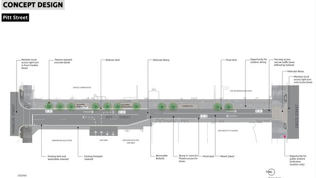 Adelaide City Council artist impression of the Pitt St redevelopment, opposite the historic Central Markets entrance. Picture: Supplied