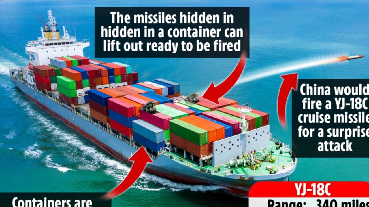 China Feared To Be Hiding Missiles In Shipping Containers Au