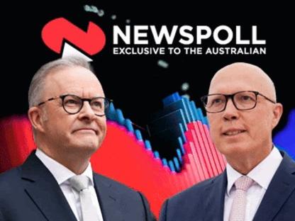 Newspoll image for the final day Newspoll.,