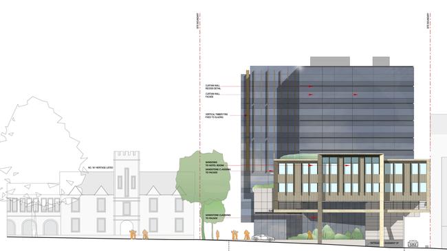 Graphics of the Fragrance Group's proposed hotel for 179 Macquarie St, Hobart. By Scanlan Architects.