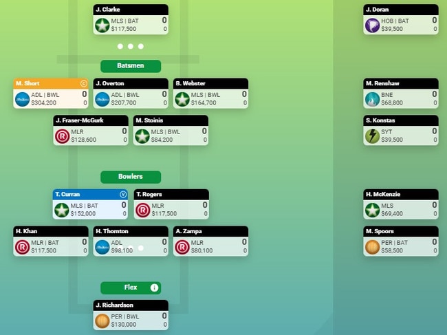 The Phantom's final SuperCoach team for BBL14