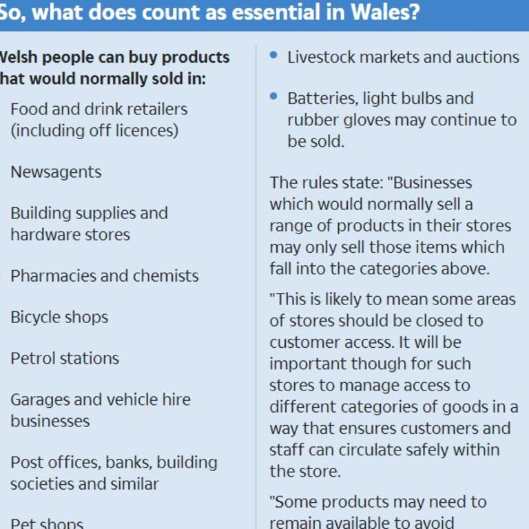 Officials in Wales face a huge backlash over their definition over what counts as essential.