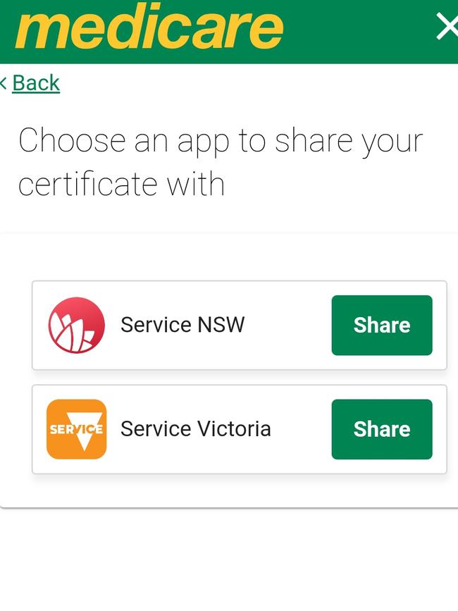 Select Service NSW