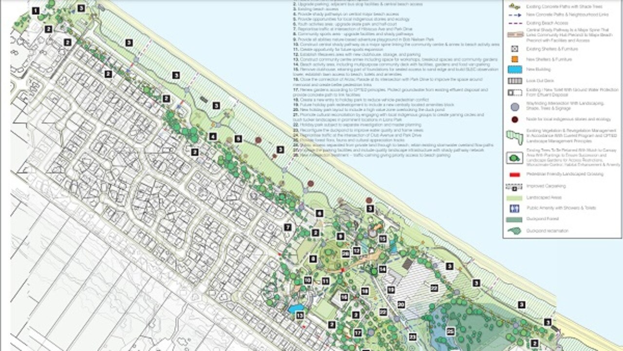 Moore Park Precinct plans.