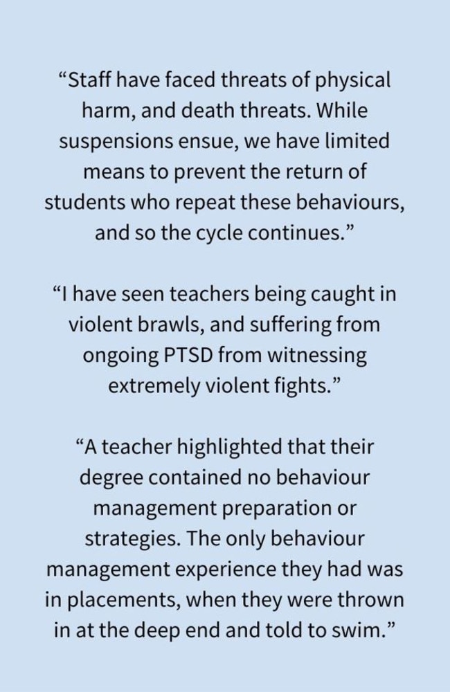 Tales of student behaviour as highlighted by the Senate Inquiry into the issue of increasing disruption in Australian school classrooms.