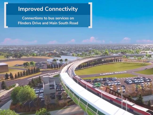 Artist impression of the Flinders Link rail extension. Picture supplied