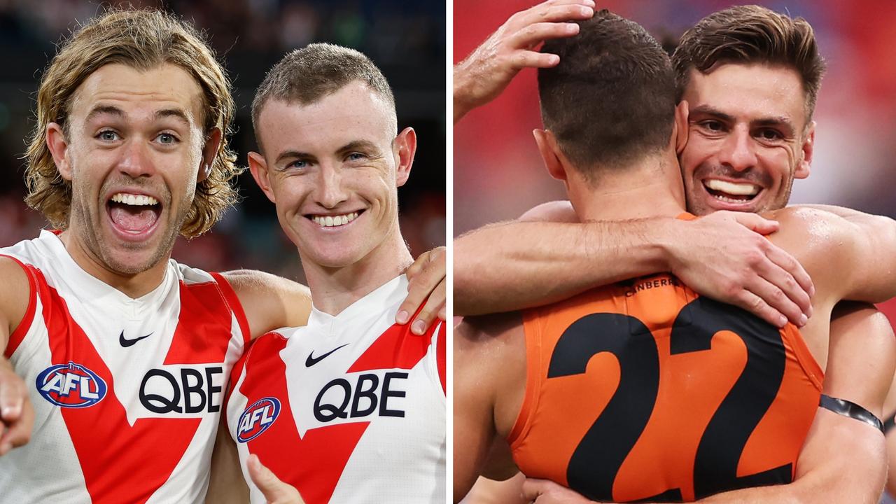 Sydney and GWS are flying high.