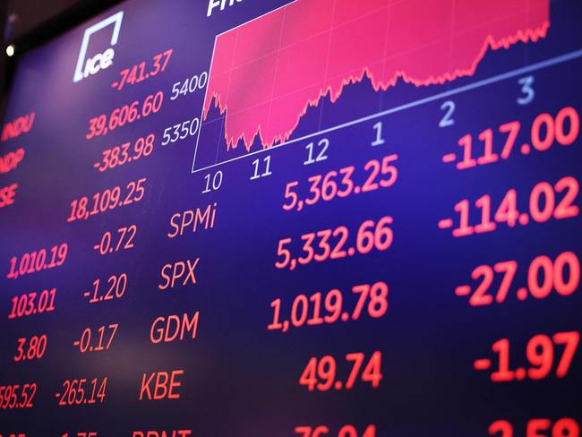 NEW YORK, NEW YORK - AUGUST 02: Stock market numbers are displayed on a screen at the New York Stock Exchange during afternoon trading on August 02, 2024 in New York City. Stocks closed low after the July jobs report showed a slow down in the labor market, with the Dow Jones closing with a loss of over 600 points after being nearly down 1000 points and Nasdaq closing at a loss of over 400 points.   Michael M. Santiago/Getty Images/AFP (Photo by Michael M. Santiago / GETTY IMAGES NORTH AMERICA / Getty Images via AFP)