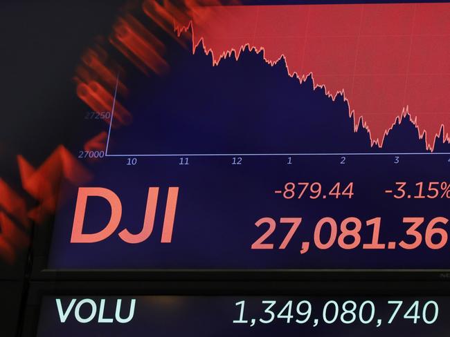 A screen above the floor of the floor of the New York Stock Exchange shows the closing number for the Dow Jones Industrial Average on Tuesday. Picture: AP