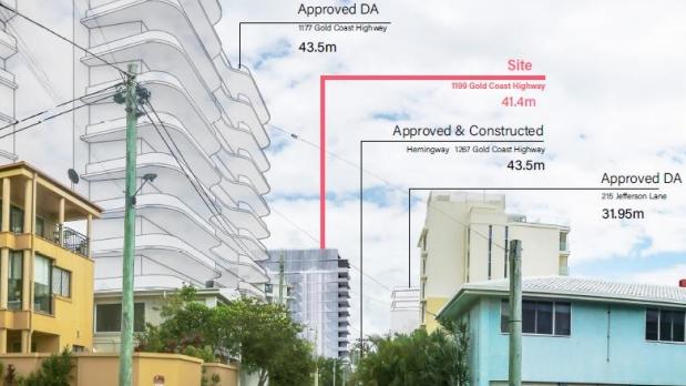 A map submitted by developers for a 13-level tower at Palm Beach. It shows future heights of buildings approved.