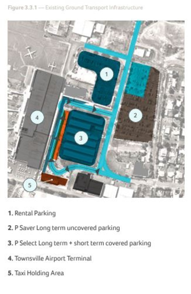 Expansion plans for the parking and taxi areas