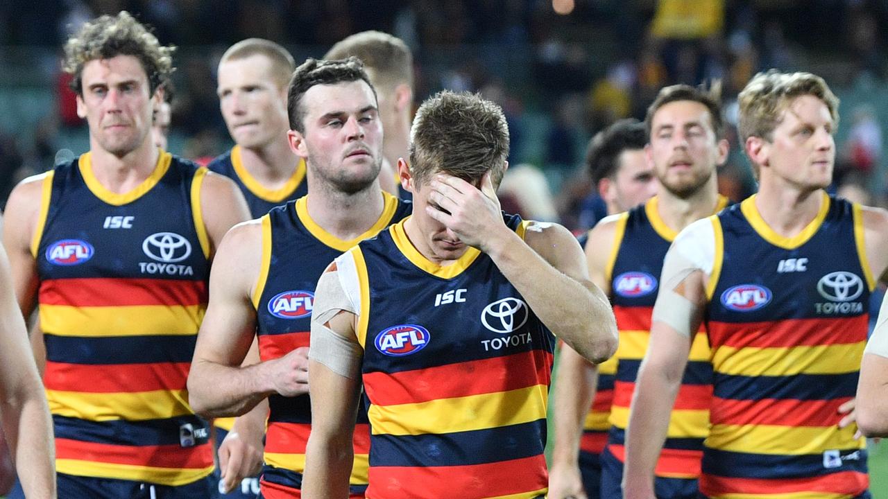 Adelaide Crows 2019 Season Review: Club Champion, 2020 Forecast, Trade 