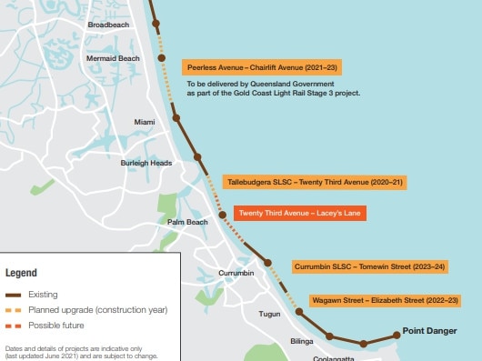 Gold Coast Oceanway – the sections built and those planned as future upgrades.