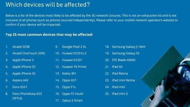 A list of mobile and tablet devices which could be affected by the closure of the 3G network. Picture: AMTA