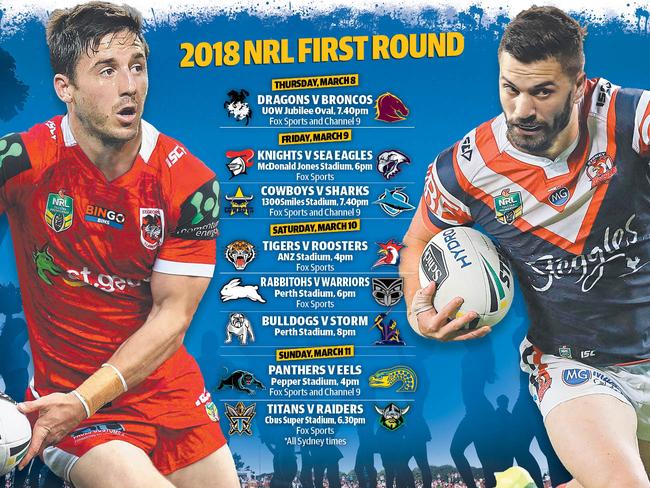 2018 NRL first round artwork