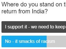 Poll on whether people should be allowed in from India.